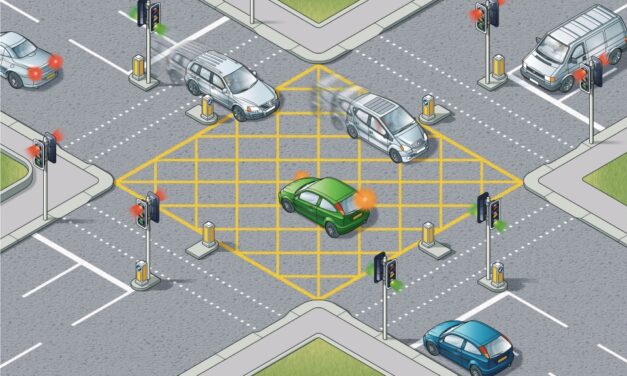 Yellow box junctions: when may you wait in one?