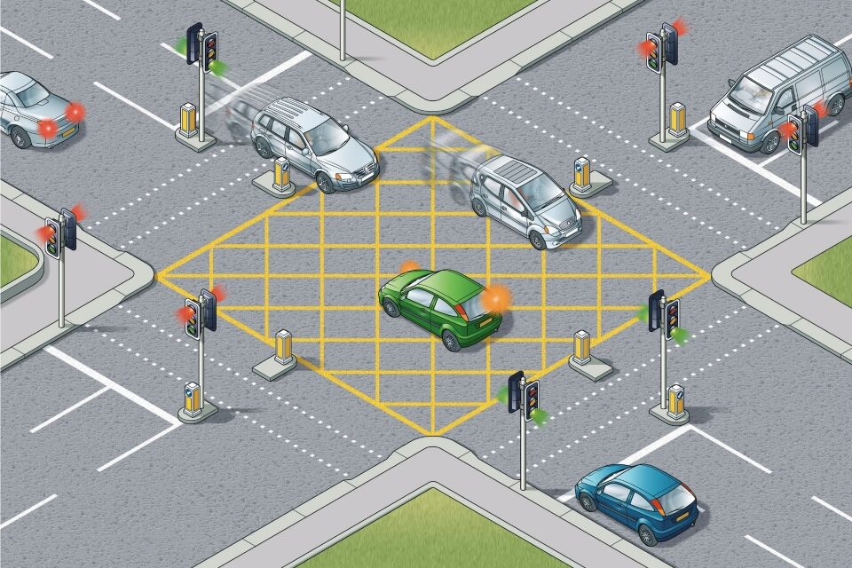 Yellow box junctions: when may you wait in one?
